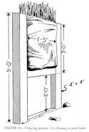 FIGURE 19---Thrusting dummy. (1) Dummy in fixed frame